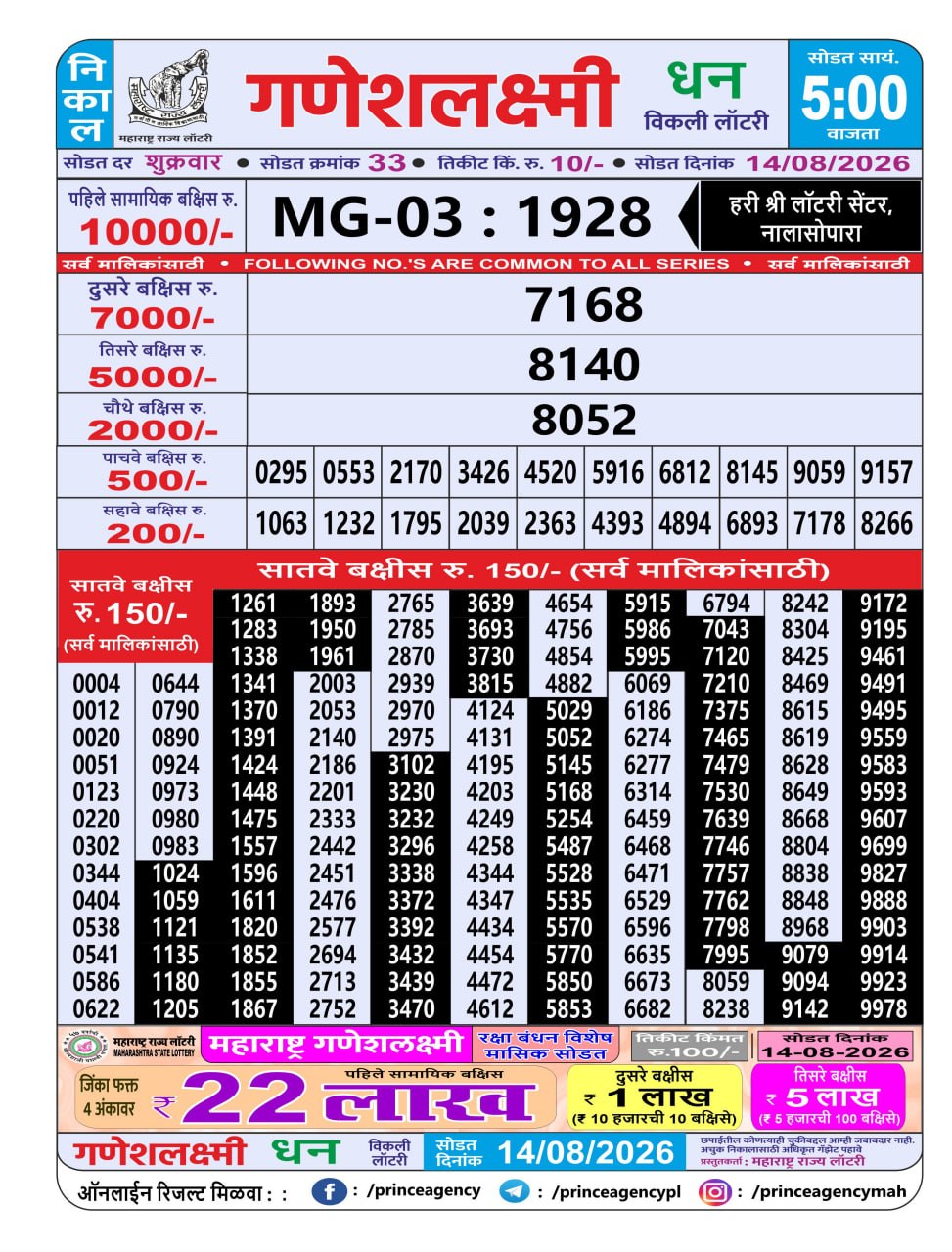Maharashtra Ganesh Laxmi Lottery Result 14 08 26