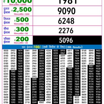 Rajshree 9PM Result 23 08 26