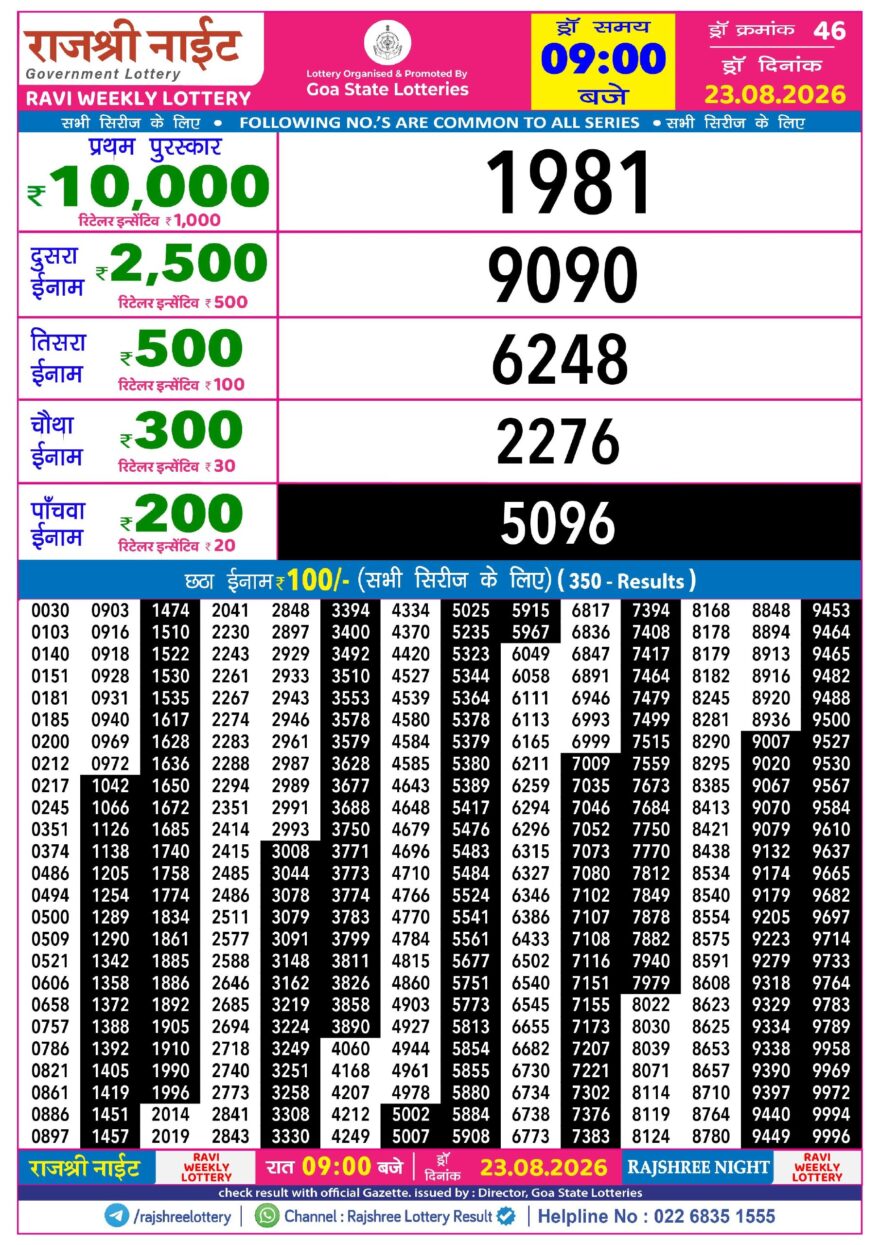Rajshree 9PM Result 23 08 26