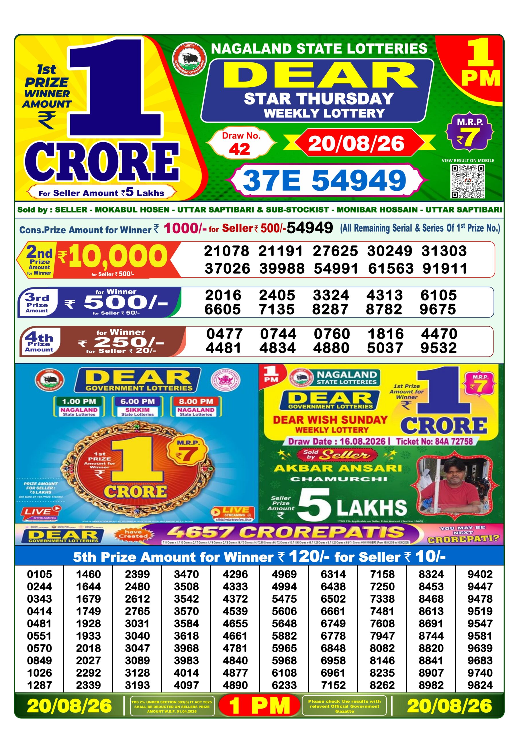 Dear Lottery Result Today 1PM 20 08 26