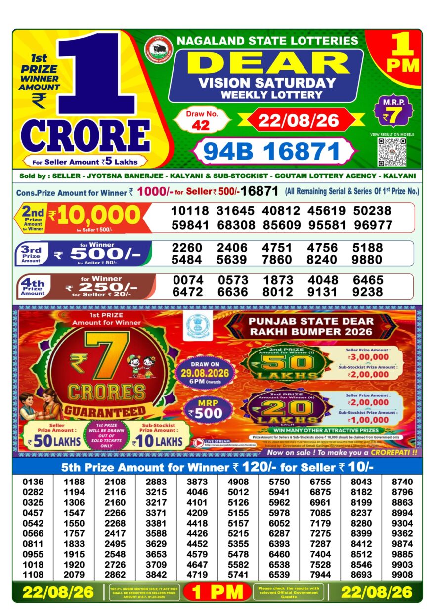 Dear Lottery Result Today 1PM 22 08 26