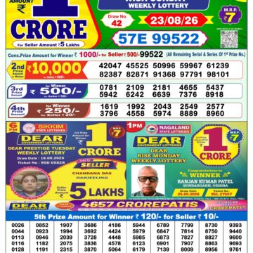 Dear Lottery Result Today 1PM 23 08 26