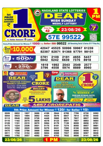 Dear Lottery Result Today 1PM 23 08 26