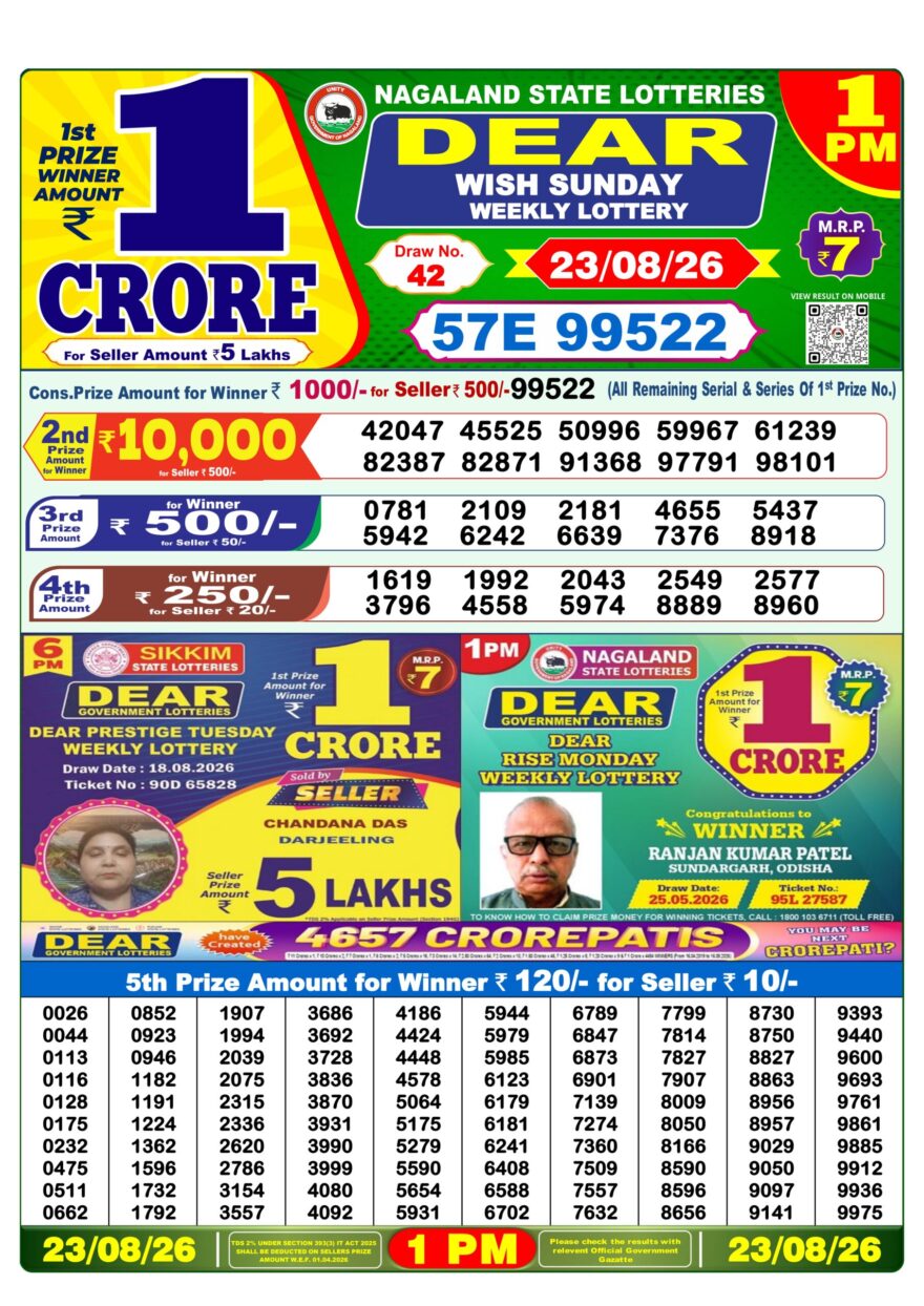 Dear Lottery Result Today 1PM 23 08 26