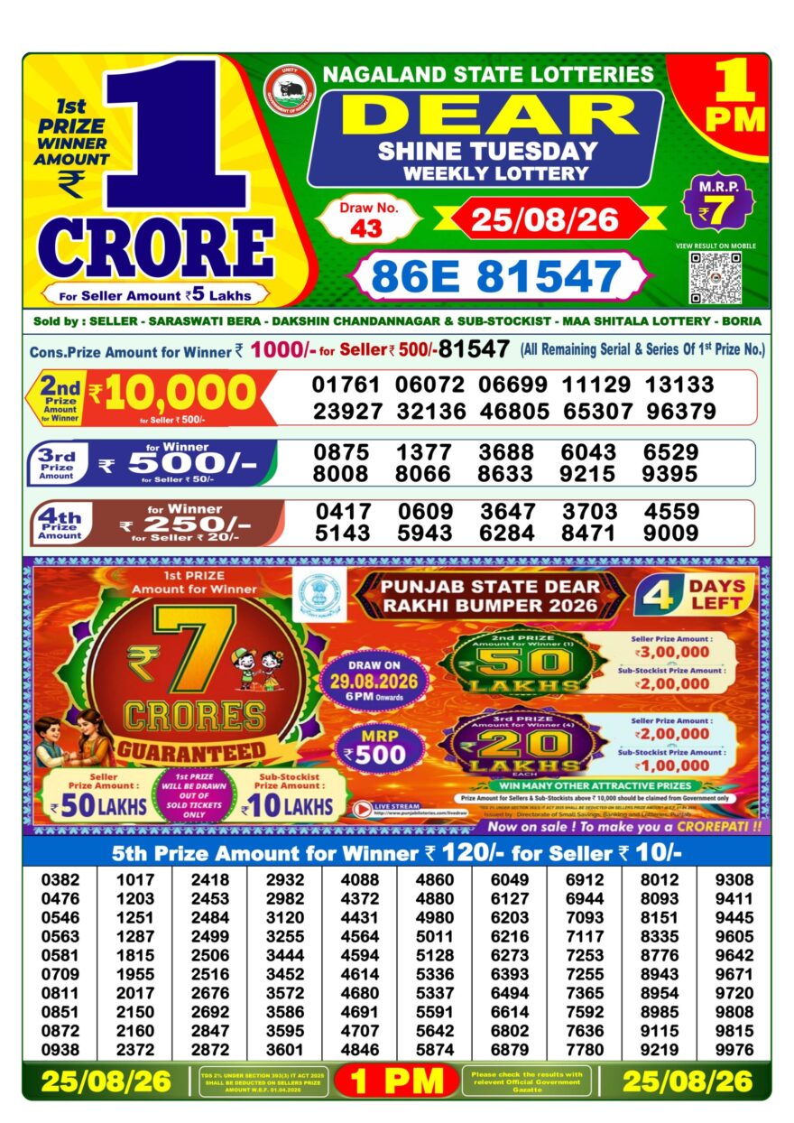 Dear Lottery Result Today 1PM 25 08 26