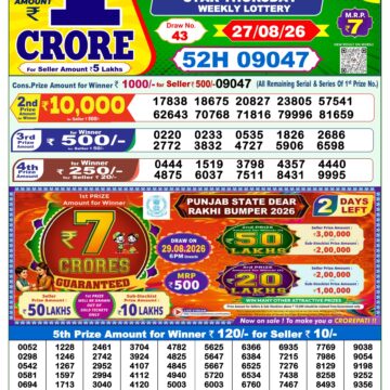 Dear Lottery Result Today 1PM 27 08 26