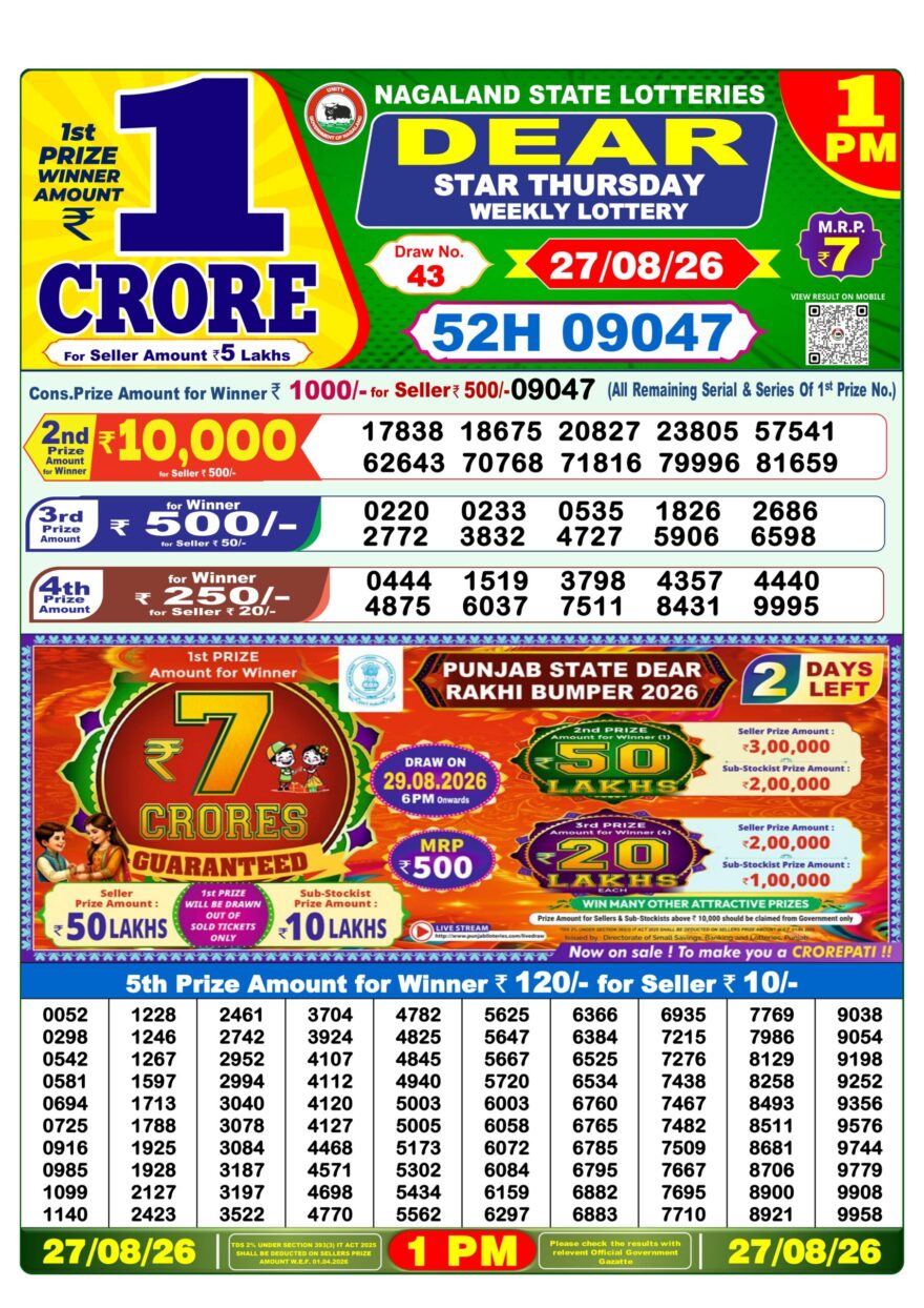 Dear Lottery Result Today 1PM 27 08 26