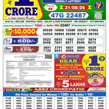 Dear Lottery Result Today 1PM 31 08 26