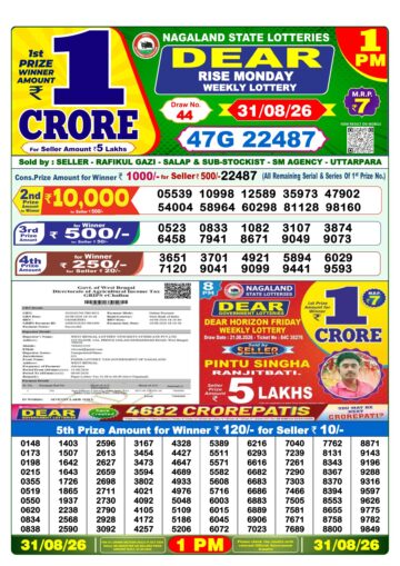 Dear Lottery Result Today 1PM 31 08 26