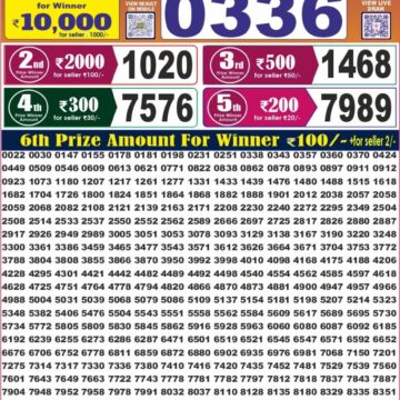 Labh Laxmi Lottery 4PM Result 06 08 26