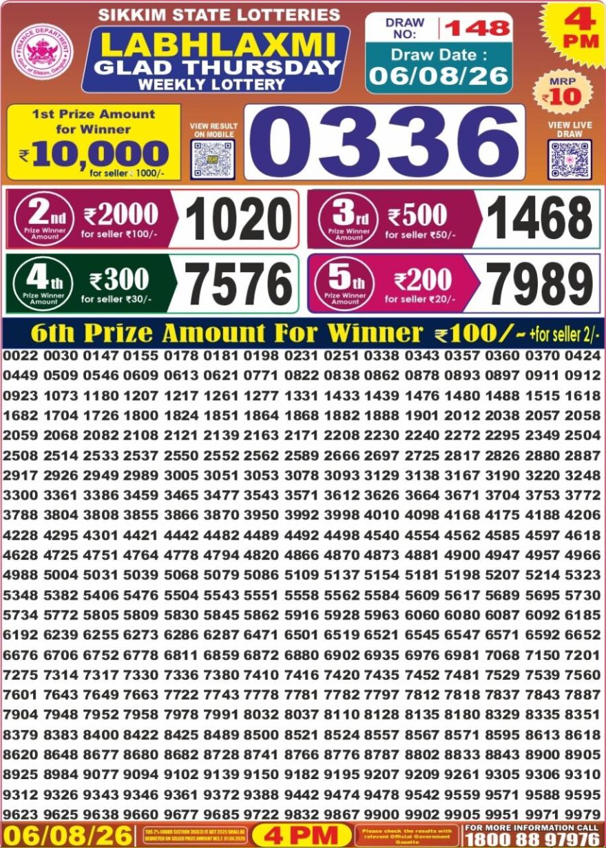 Labh Laxmi Lottery 4PM Result 06 08 26