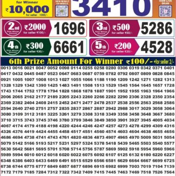 Labh Laxmi Lottery 4PM Result 26 08 26