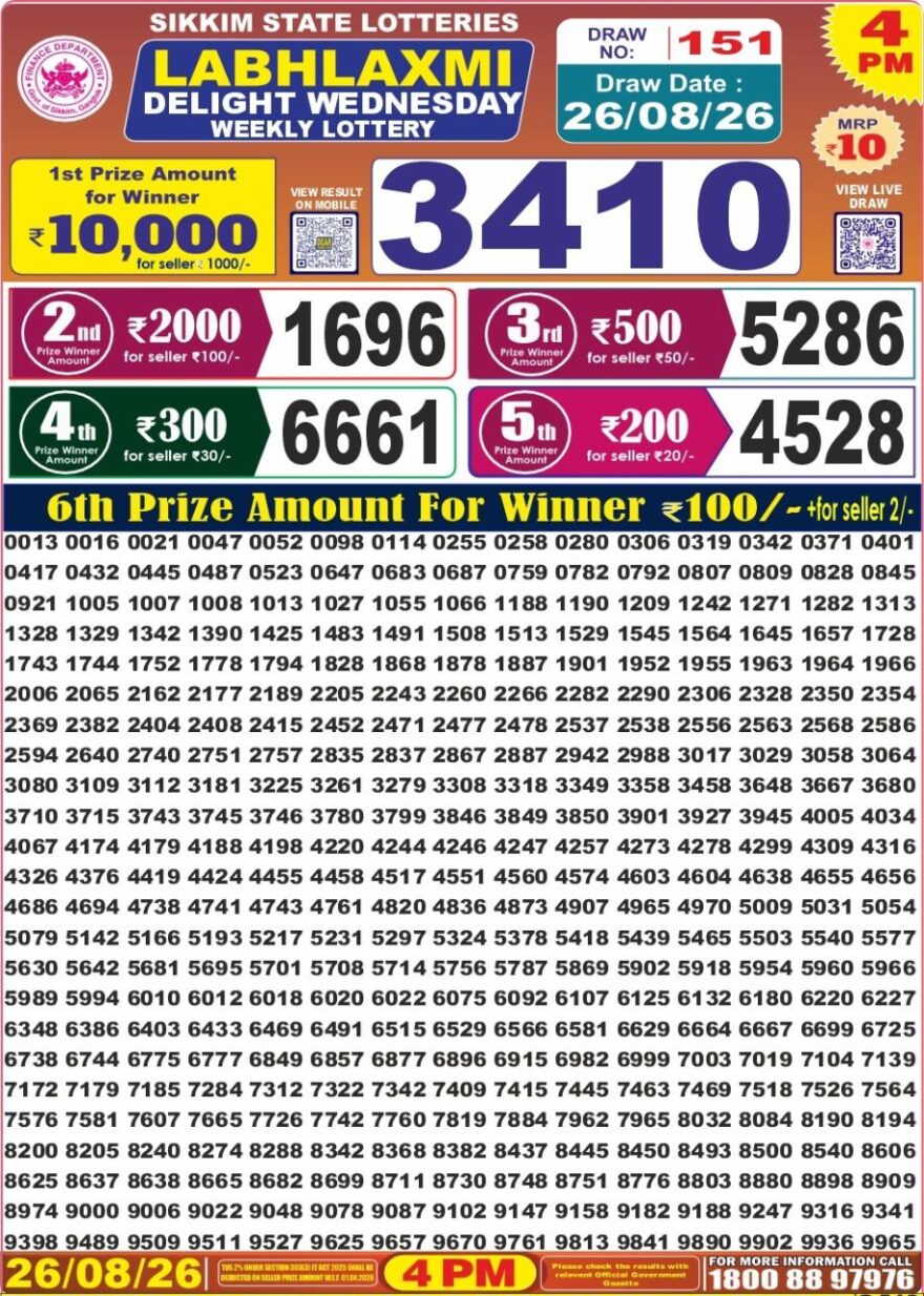 Labh Laxmi Lottery 4PM Result 26 08 26