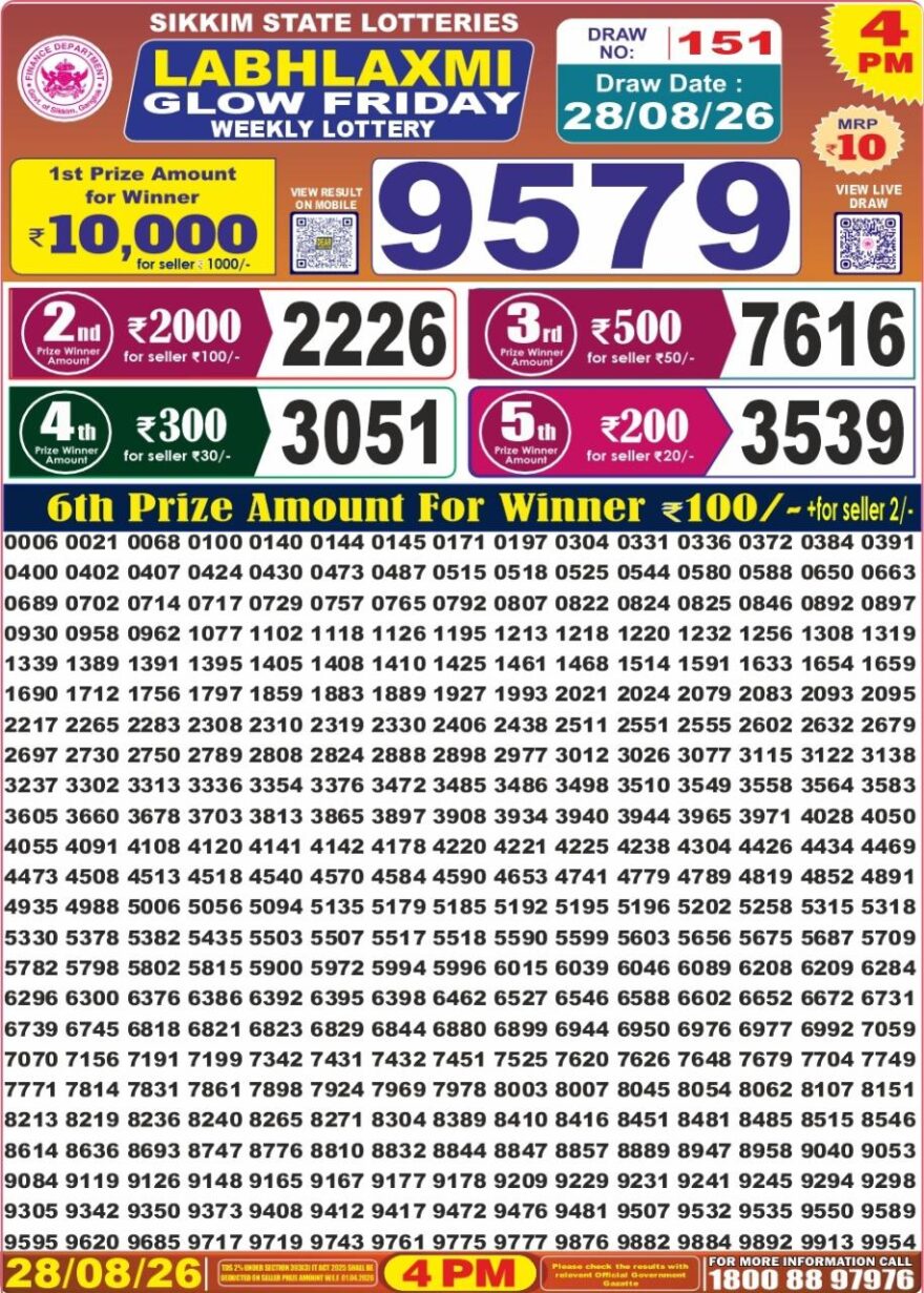 Labh Laxmi Lottery 4PM Result 28 08 26