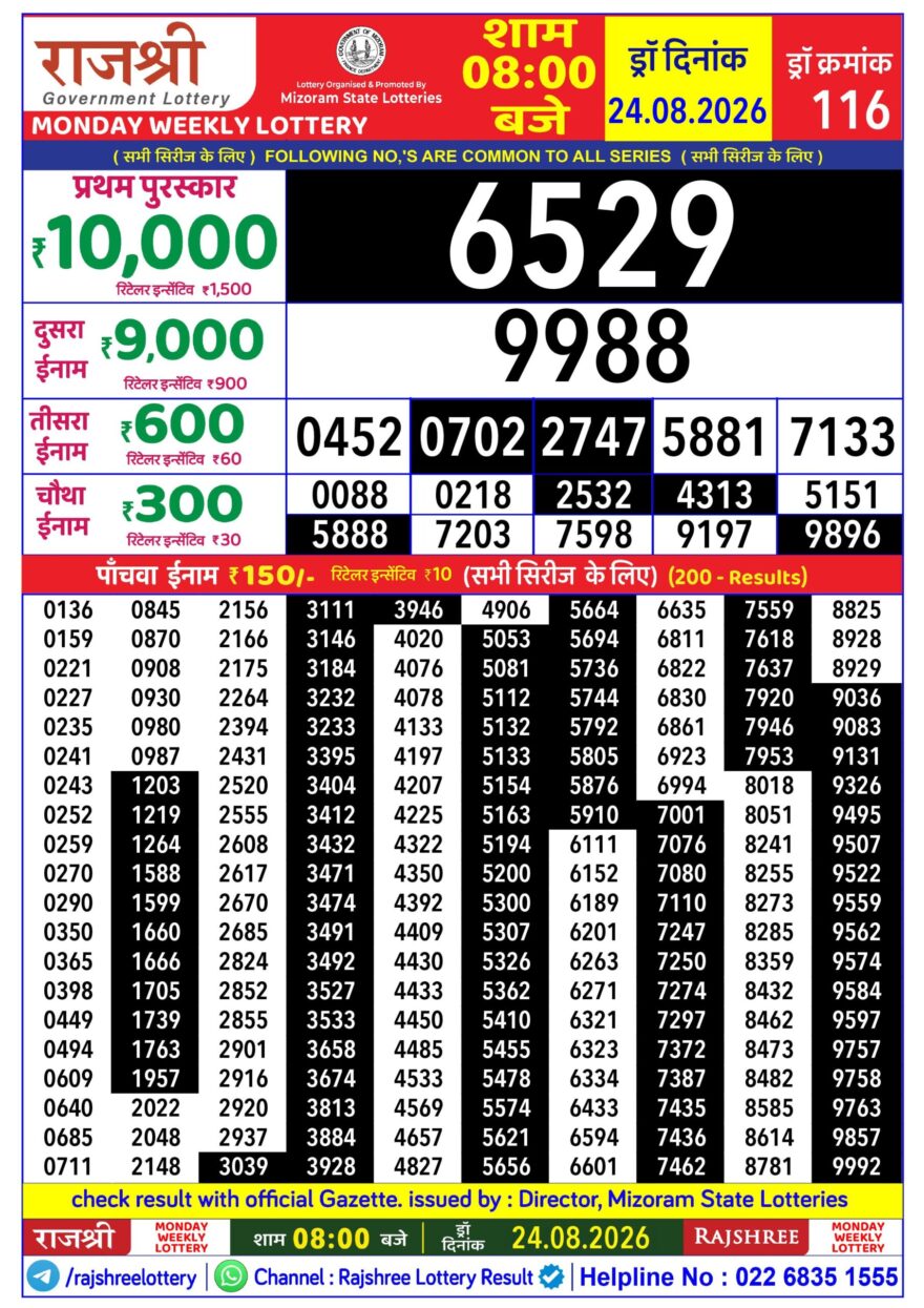 Rajshree Daily 8PM Result 24 08 26