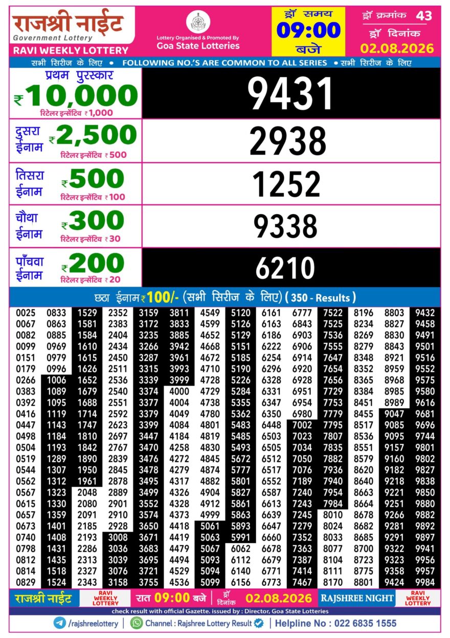 Rajshree 9PM Result 02 08 26