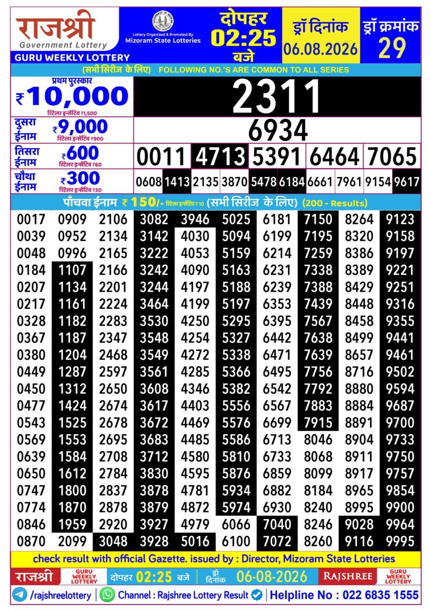 Rajshree Daily 2.25PM Result 06 08 26