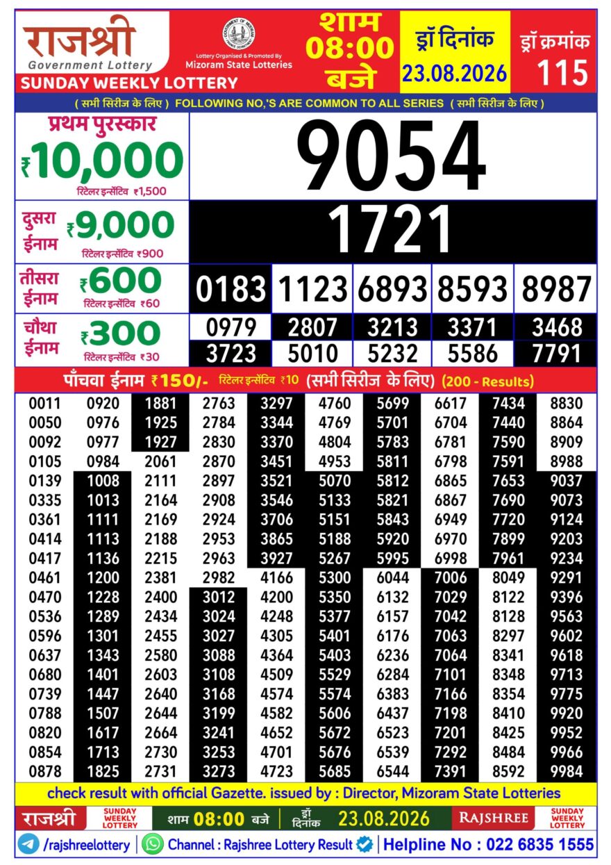 Rajshree Daily 8PM Result 23 08 26