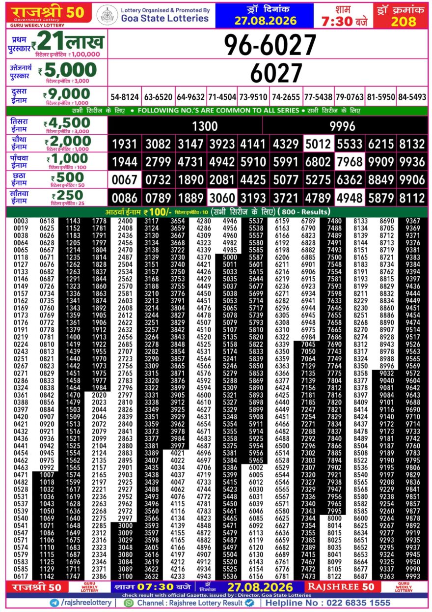 Rajshree 50 Lottery 7:30PM Result 27 08 26