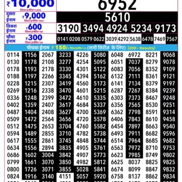 Rajshree Daily 2.25PM Result 07 08 26
