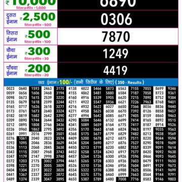 Rajshree 9PM Result 21 08 26
