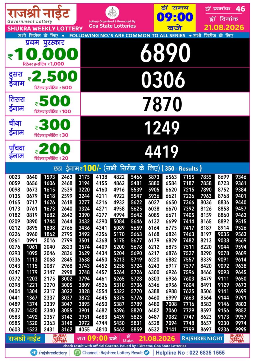 Rajshree 9PM Result 21 08 26