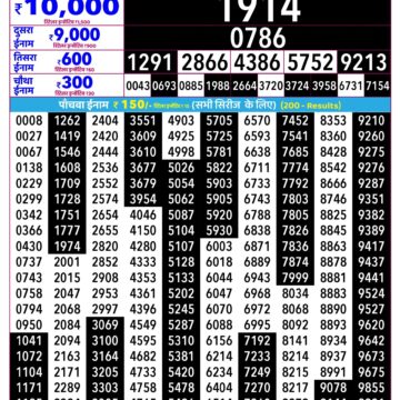 Rajshree Daily 2.25PM Result 24 08 26