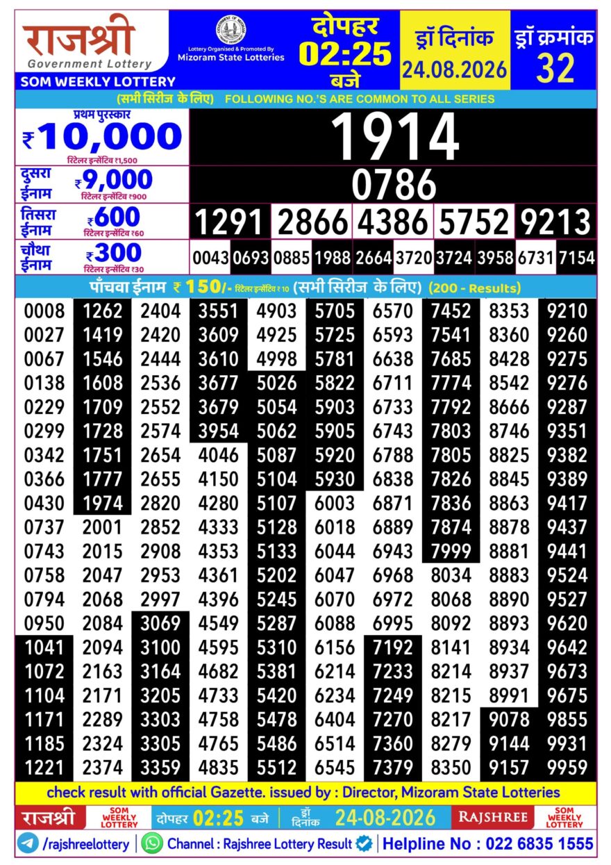 Rajshree Daily 2.25PM Result 24 08 26