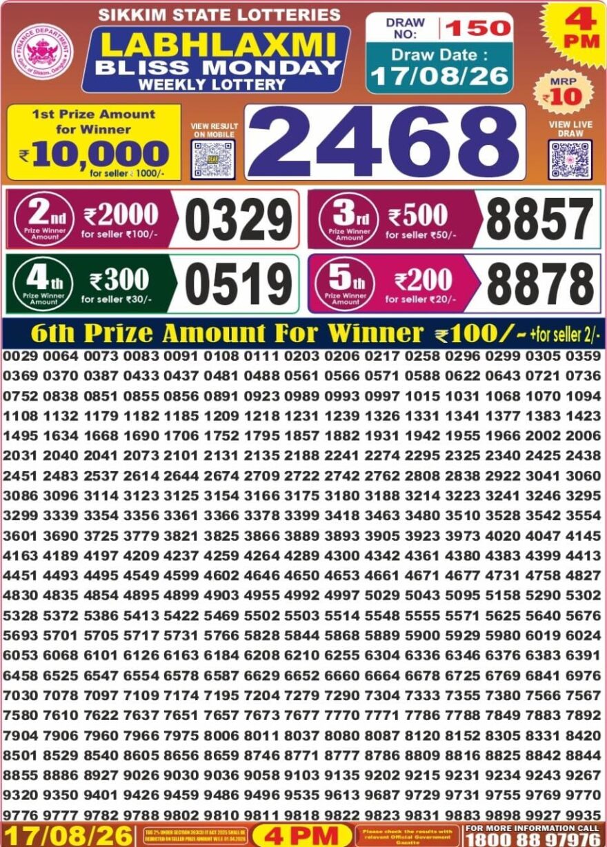 Labh Laxmi Lottery 4PM Result 17 08 26