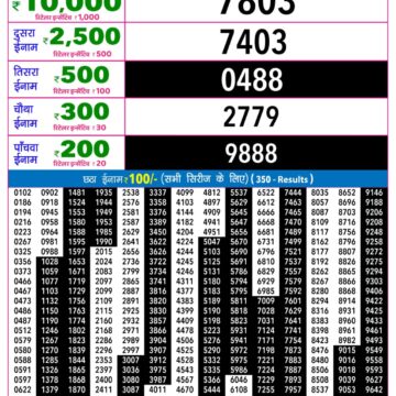 Rajshree 9PM Result 13 08 26