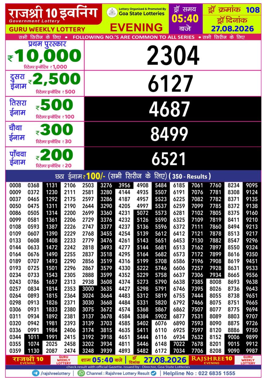 Rajshree 10 Evening 5:40PM Result 27 08 26