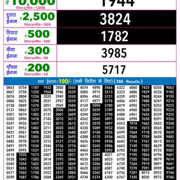 Rajshree 9PM Result 03 09 26