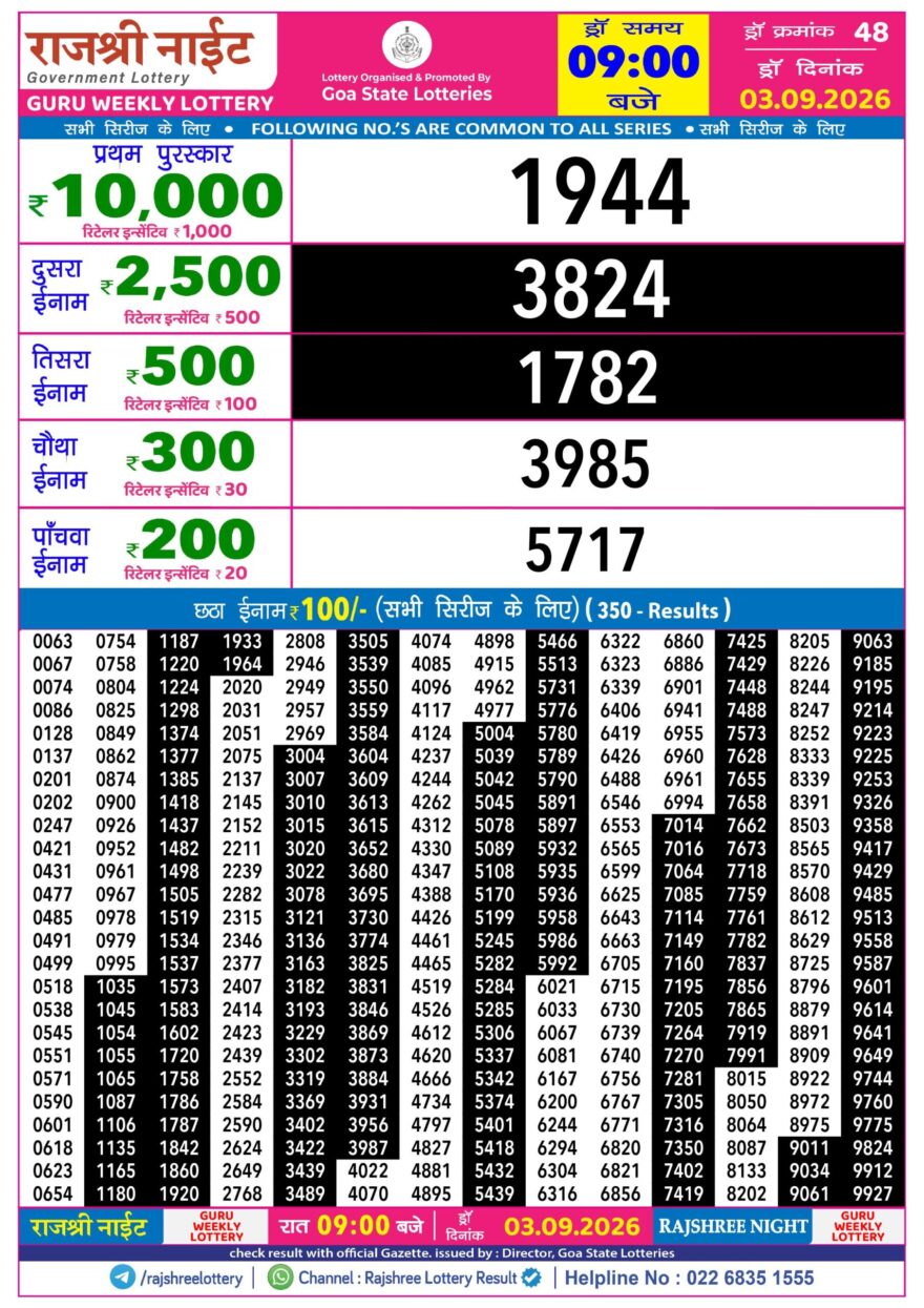 Rajshree 9PM Result 03 09 26