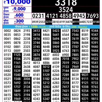 Rajshree Daily 2.25PM Result 15 09 26