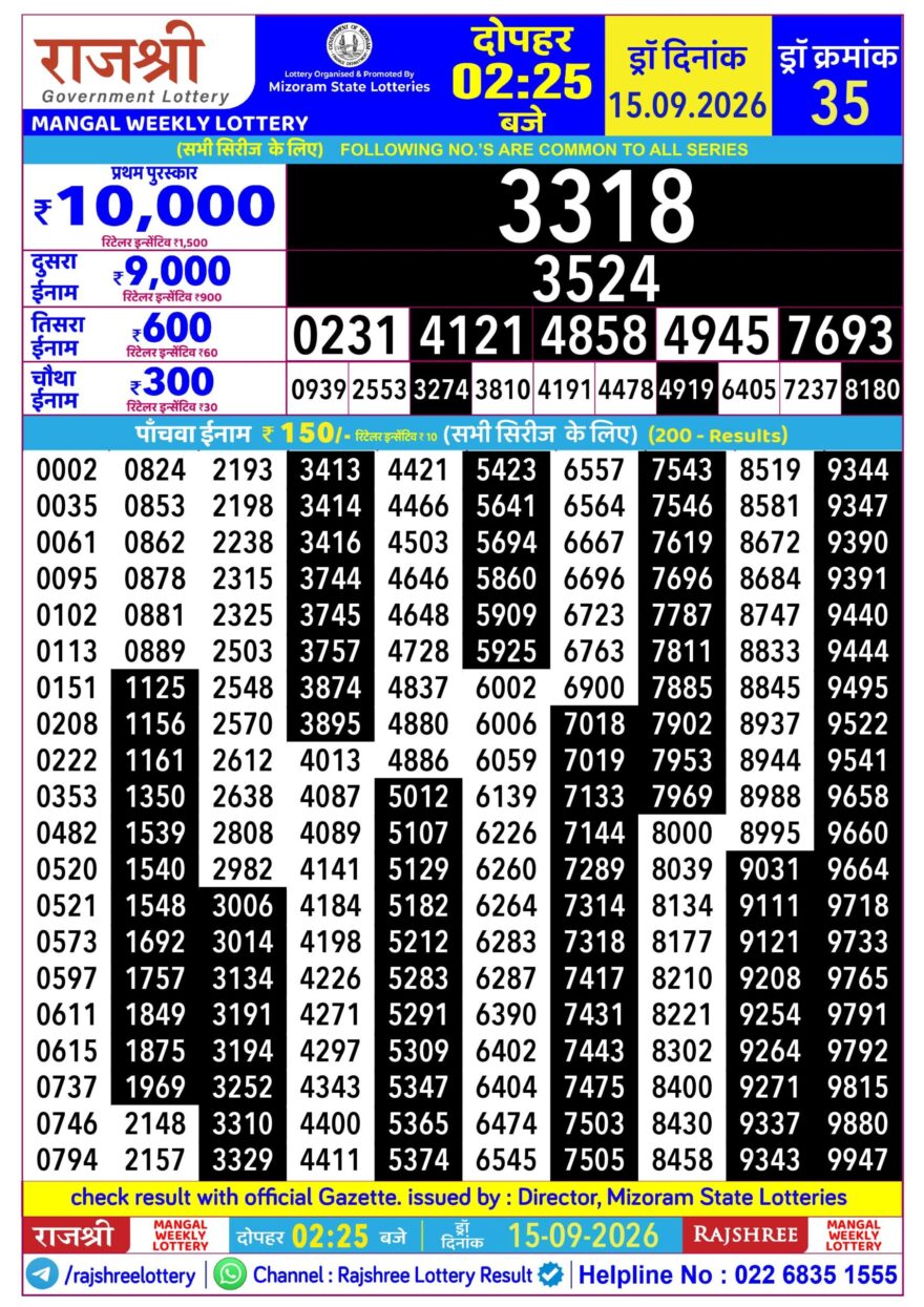 Rajshree Daily 2.25PM Result 15 09 26