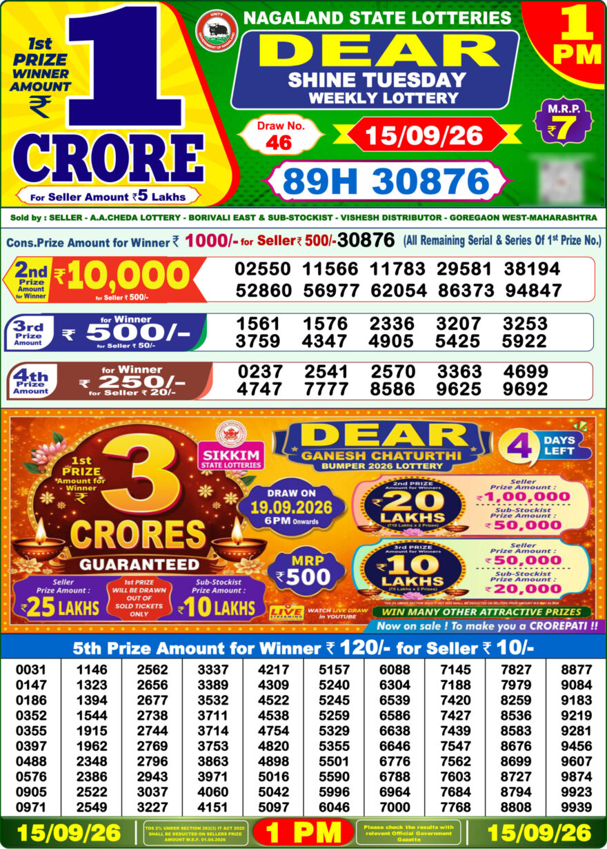 Dear Lottery Result Today 1PM 15 09 26