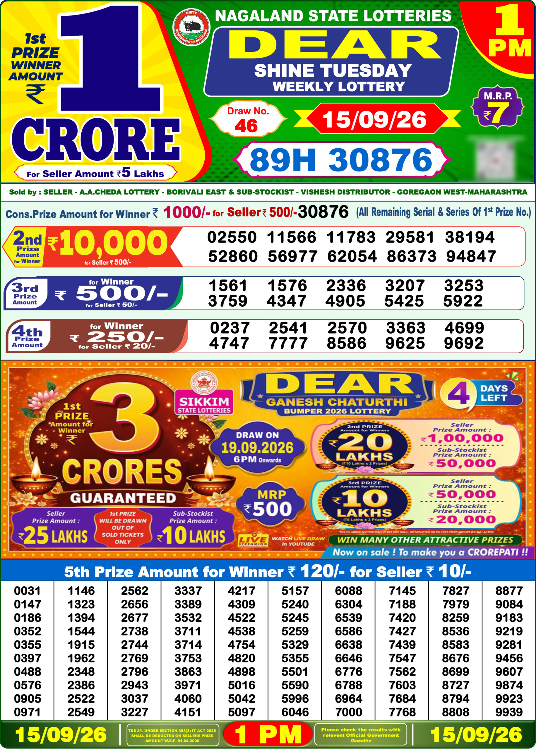 Dear Lottery Result Today 1PM 15 09 26