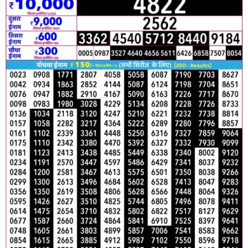 Rajshree Daily 2.25PM Result 12 09 26