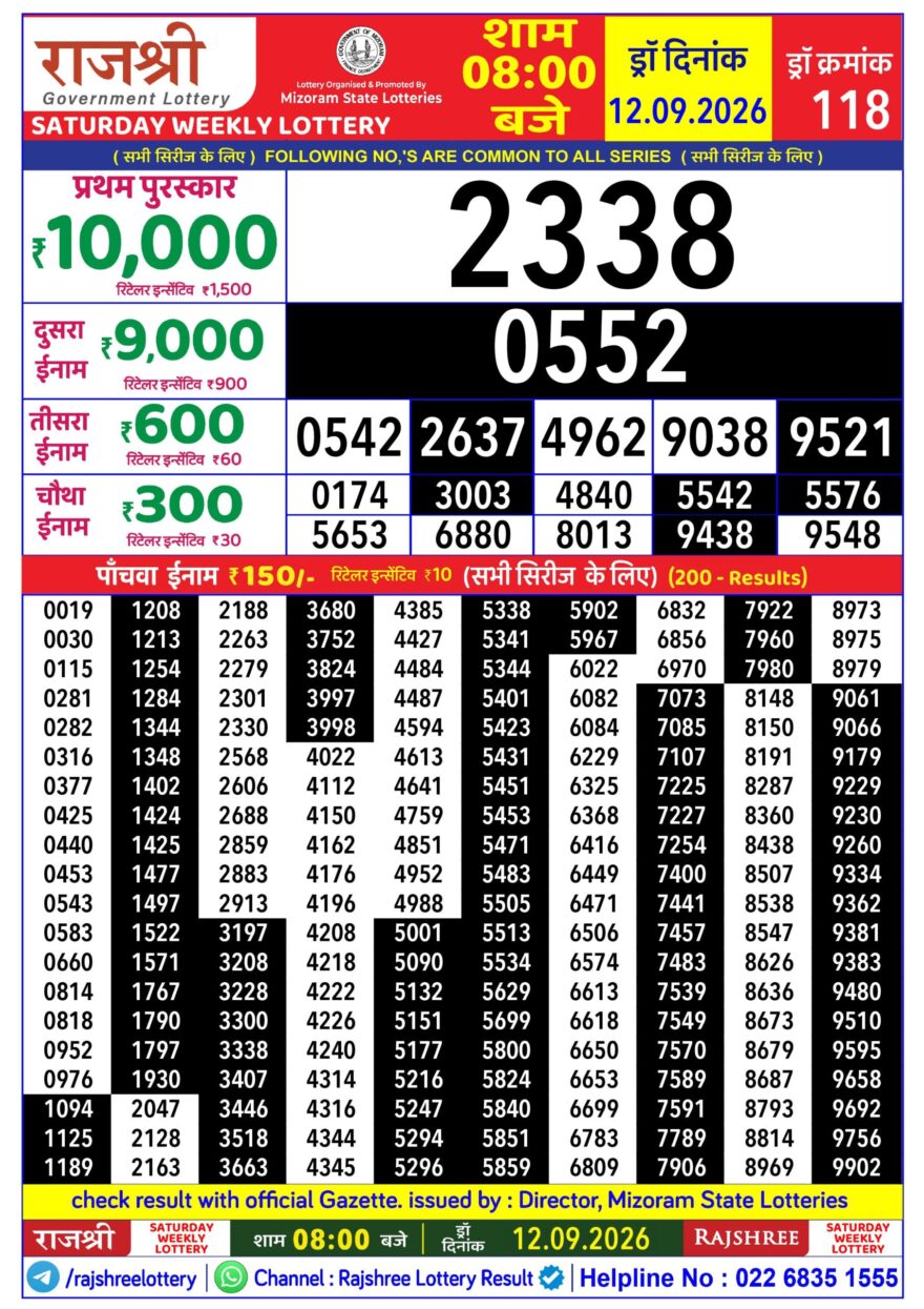 Rajshree Daily 8PM Result 12 09 26