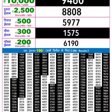 Rajshree 9PM Result 11 09 26