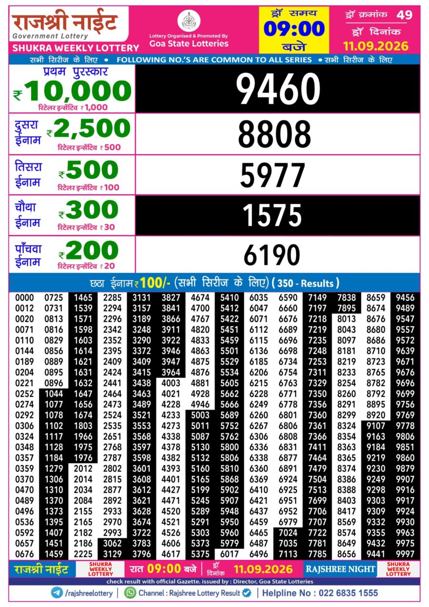 Rajshree 9PM Result 11 09 26
