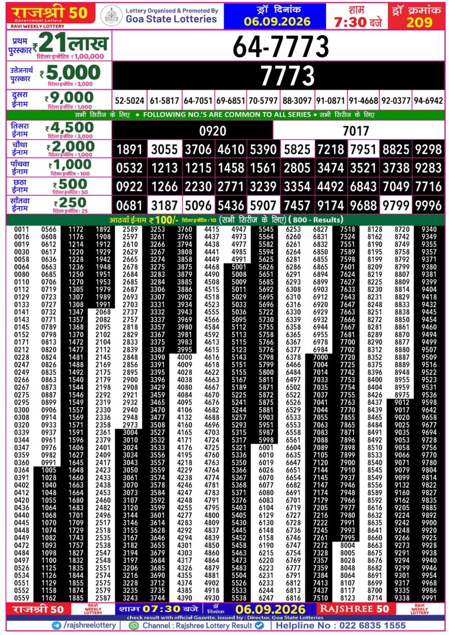 Rajshree 50 Lottery 7:30PM Result 06 09 26