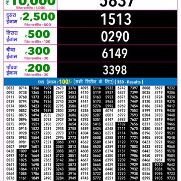 Rajshree 9PM Result 24 09 26