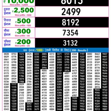 Rajshree 9PM Result 14 09 26