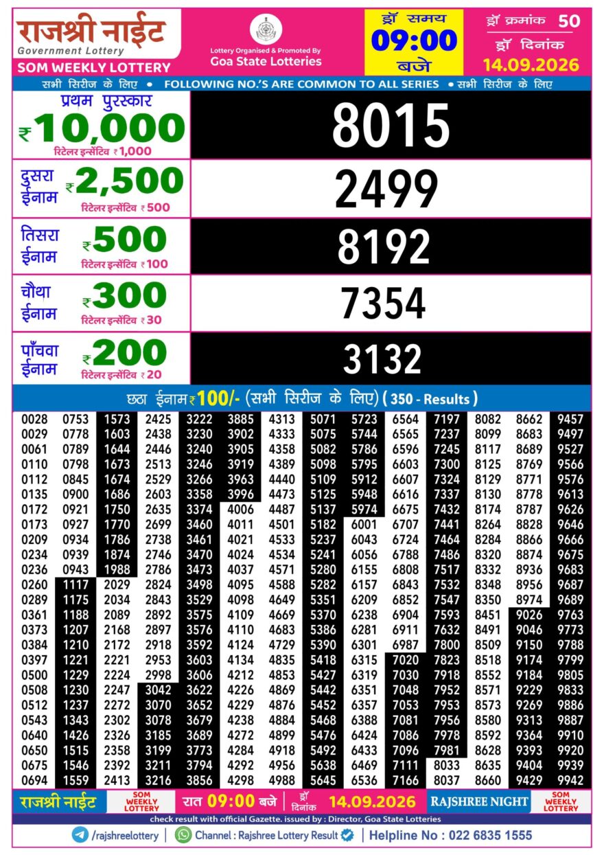 Rajshree 9PM Result 14 09 26