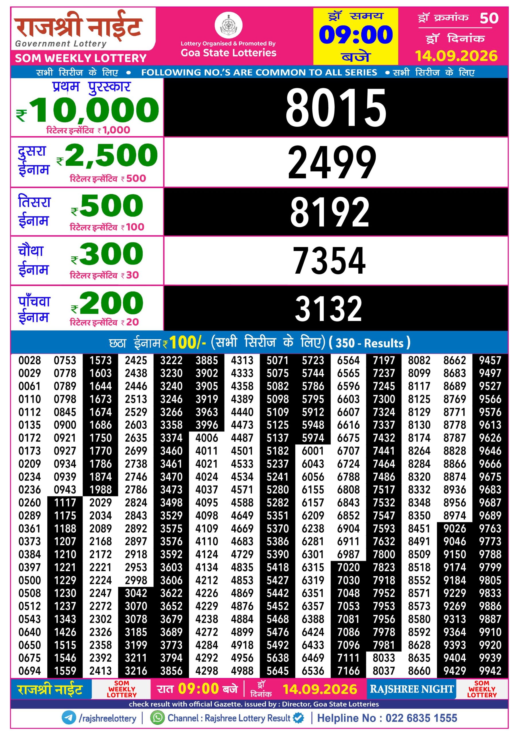 Rajshree 9PM Result 14 09 26