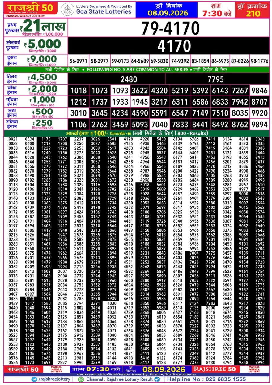 Rajshree 50 Lottery 7:30PM Result 08 09 26