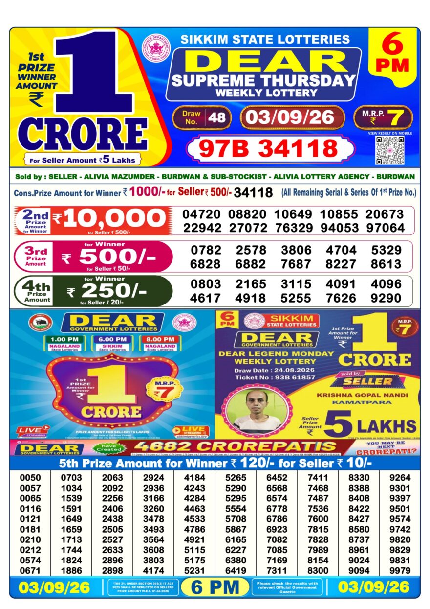 Dear Lottery Today Result 6PM 03 09 26