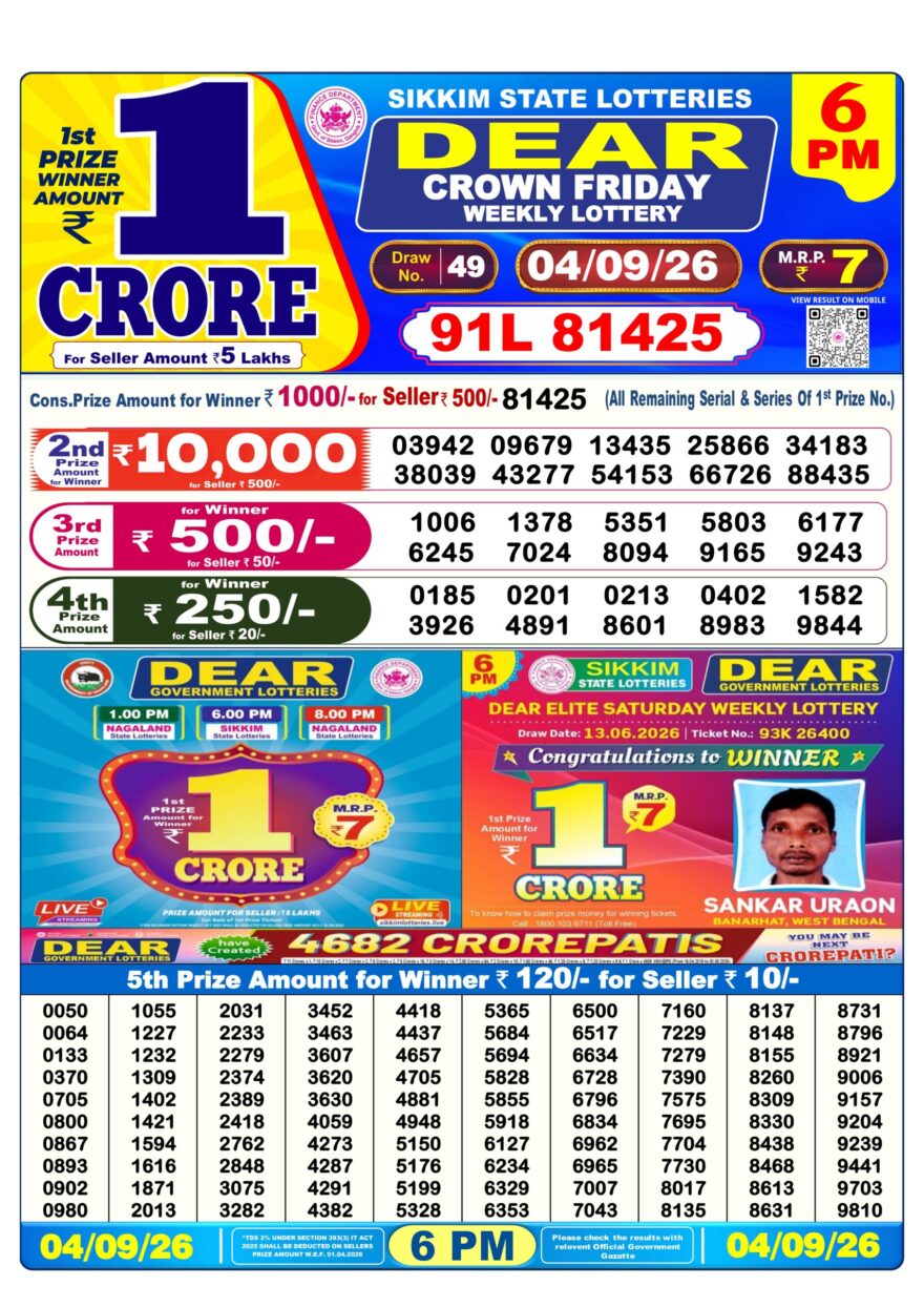 Dear Lottery Today Result 6PM 04 09 26