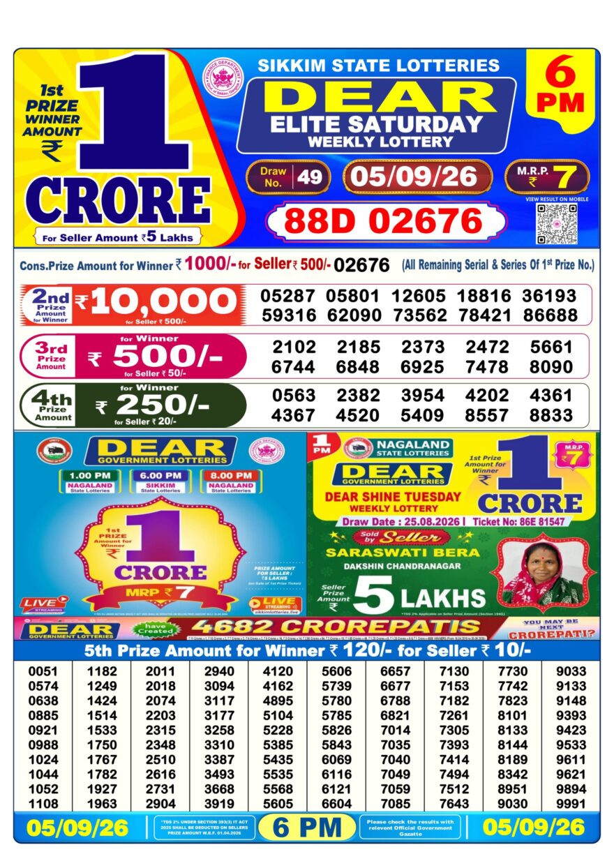 Dear Lottery Today Result 6PM 05 09 26